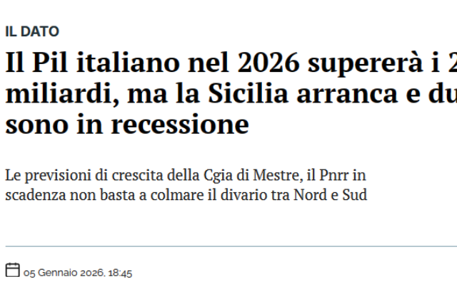 Il Pil italiano nel 2026 supererà i 2.300 miliardi, ma la Sicilia arranca e due province sono in recessione